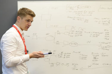 Wachse zu einer inspirierenden Führungskraft