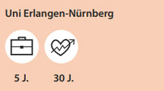 Uni erlangen Schaubild über Uni Erlangen